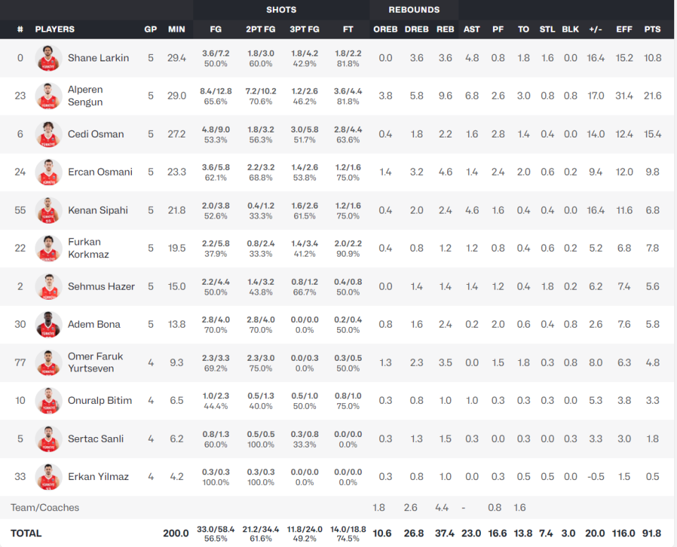 我们需要一 我们需要一
