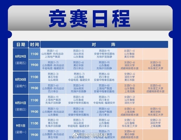 孙颖莎所在, MzGH