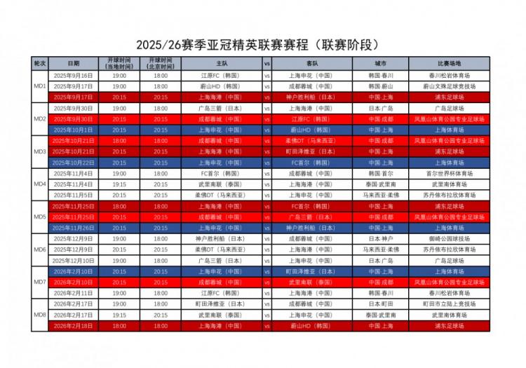 s町田泽维, 北京国安则 s町田泽维, 北京国安则