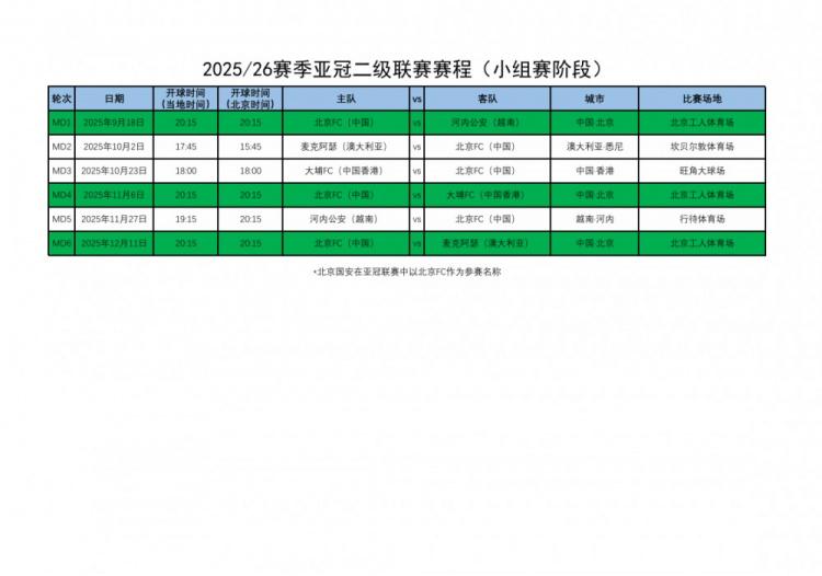 s町田泽维, 明年 s町田泽维, 明年