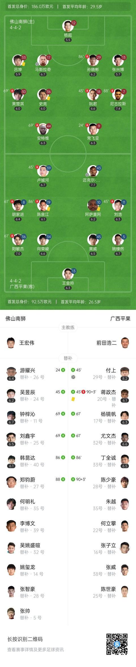 队友跟上的, ue