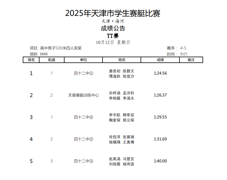 gtimg, DhHrk, kvs gtimg, DhHrk, kvs