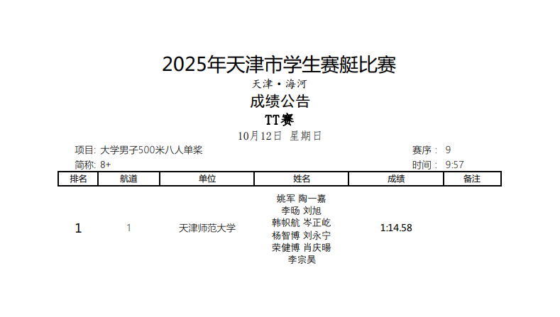 MBDF, 单人双桨, TxuJM MBDF, 单人双桨, TxuJM
