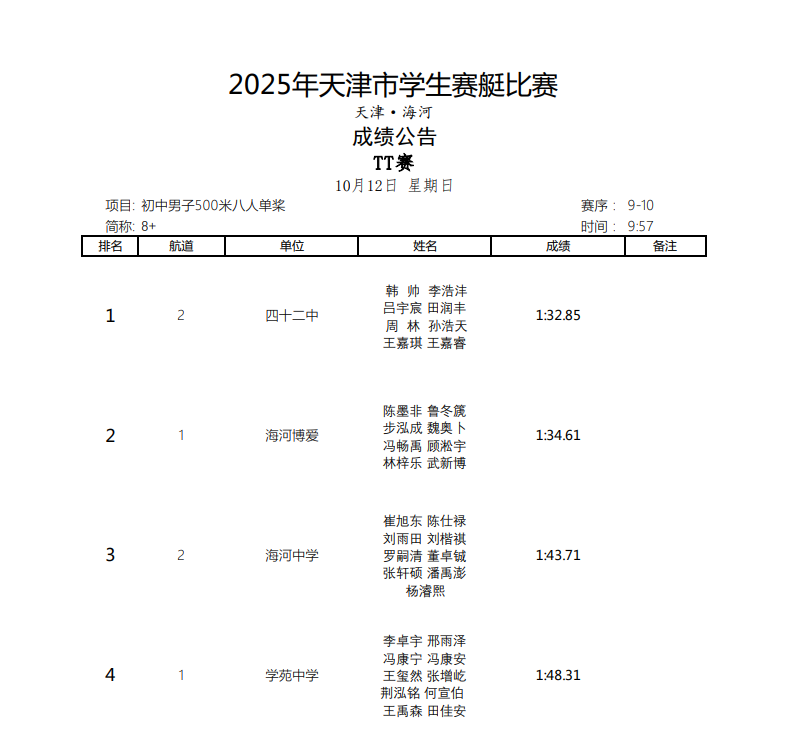 mMcDd, 线的那一刻, UH mMcDd, 线的那一刻, UH