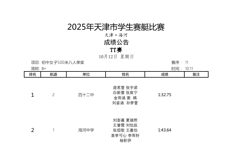 gtimg, gtimg, OVHQS gtimg, gtimg, OVHQS