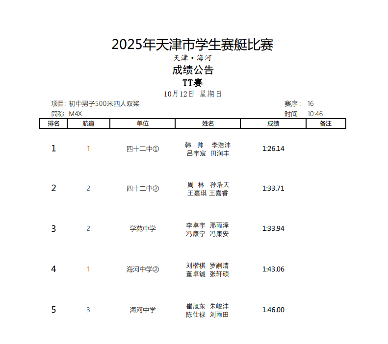 八人单桨, https 八人单桨, https