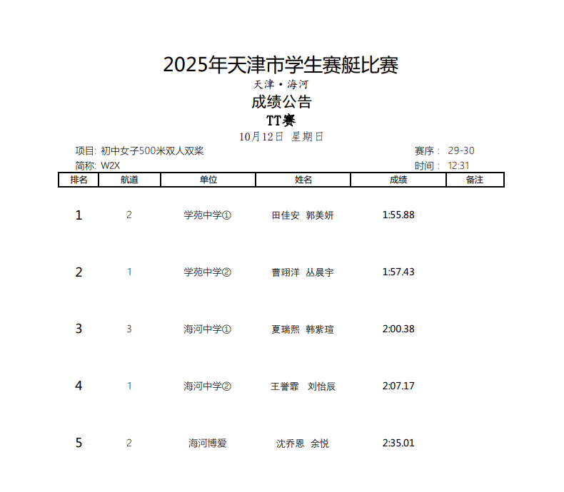 CmDce, 本次比赛不 CmDce, 本次比赛不